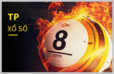 Quy tắc trò chơi và cá cược 88slot
